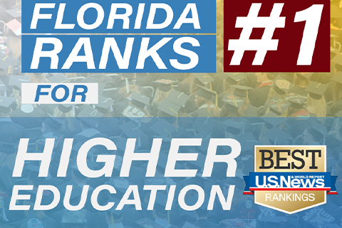 Florida Ranks #1 for Higher Education