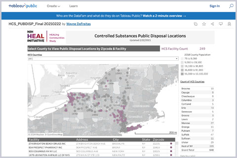 Preview of Public Disposal web page